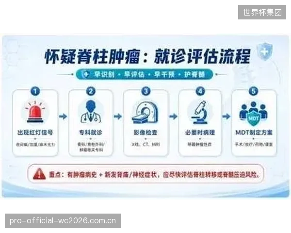 上海体育医院康复科将PTFE仿生铰链护膝纳入膝关节手术后恢复标准方案，验证其临床价值